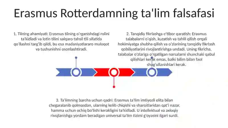 G'Arb Uyg'Onish Davri Pedagogikasi Namoyondalarining Didaktik G'Oyalari 2