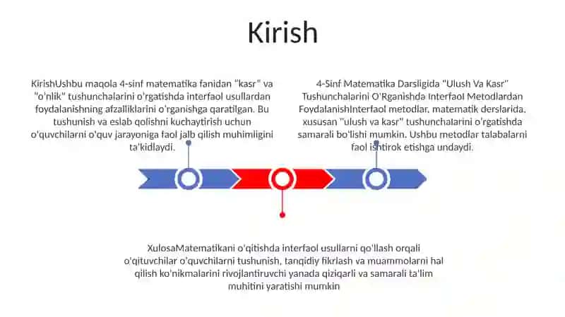 4-Sinf Matematika Darsligida "Ulush Va Kasr" Tushunchalarini OʻRganishda Interfaol Metodlardan Foydalanish 2