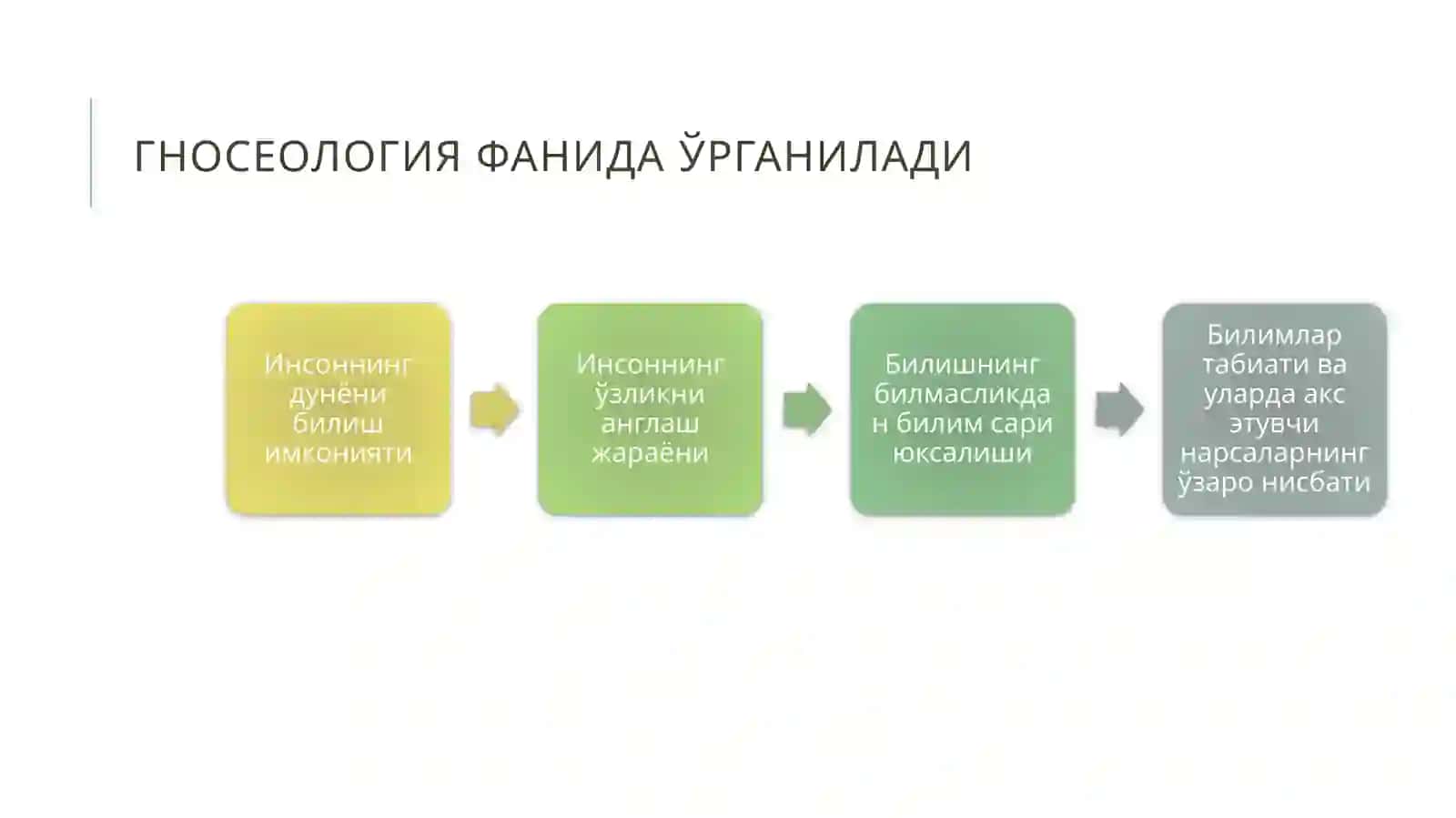 Билиш назарияси 2