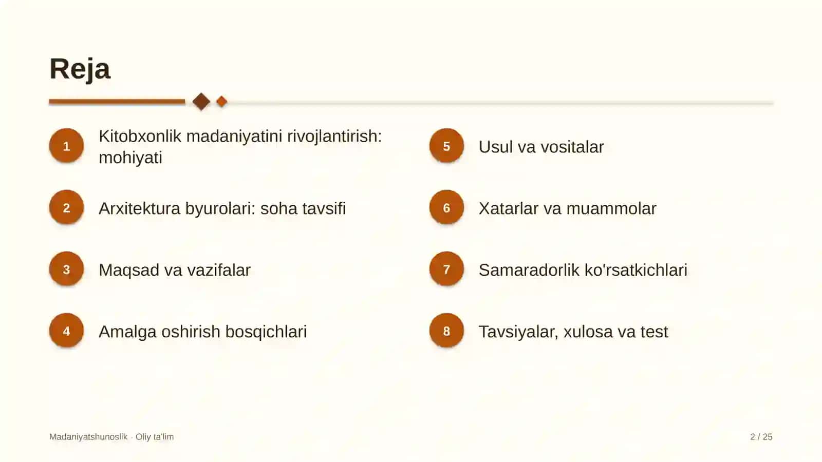 Arxitektura byurolarida kitobxonlik madaniyatini rivojlantirish 2