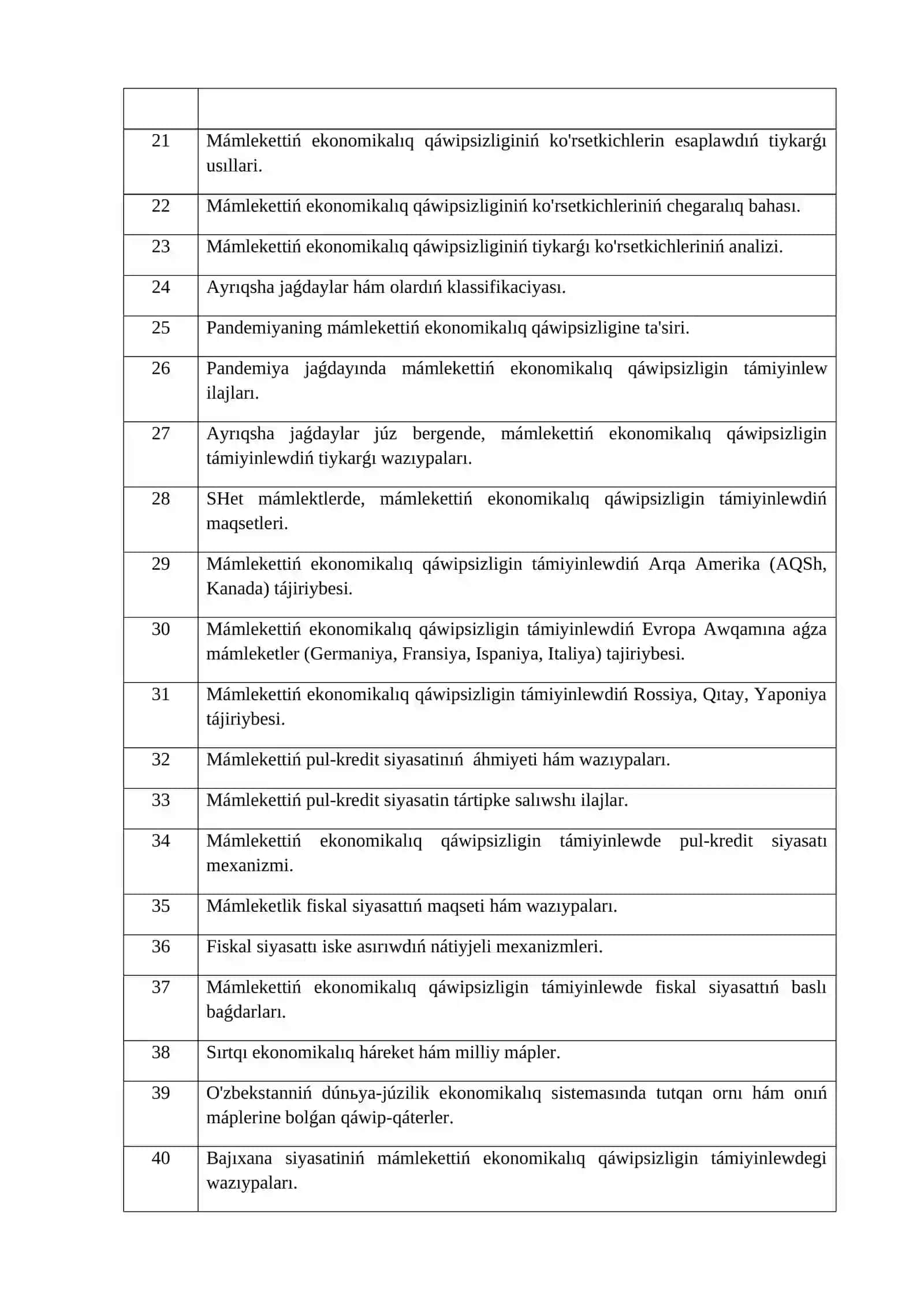 “Mámlekettiń ekonomikalıq qáwipsizligi” hám onińin quramı 2