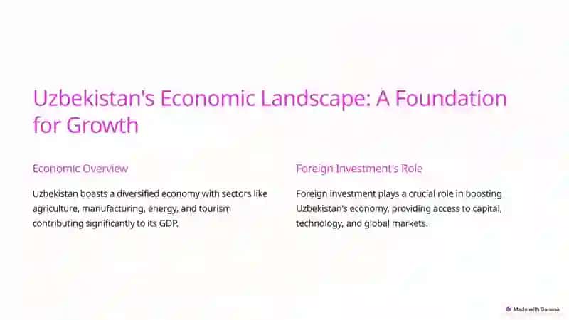 Uzbekistan's Economic Landscape: A Foundation for Growth 2