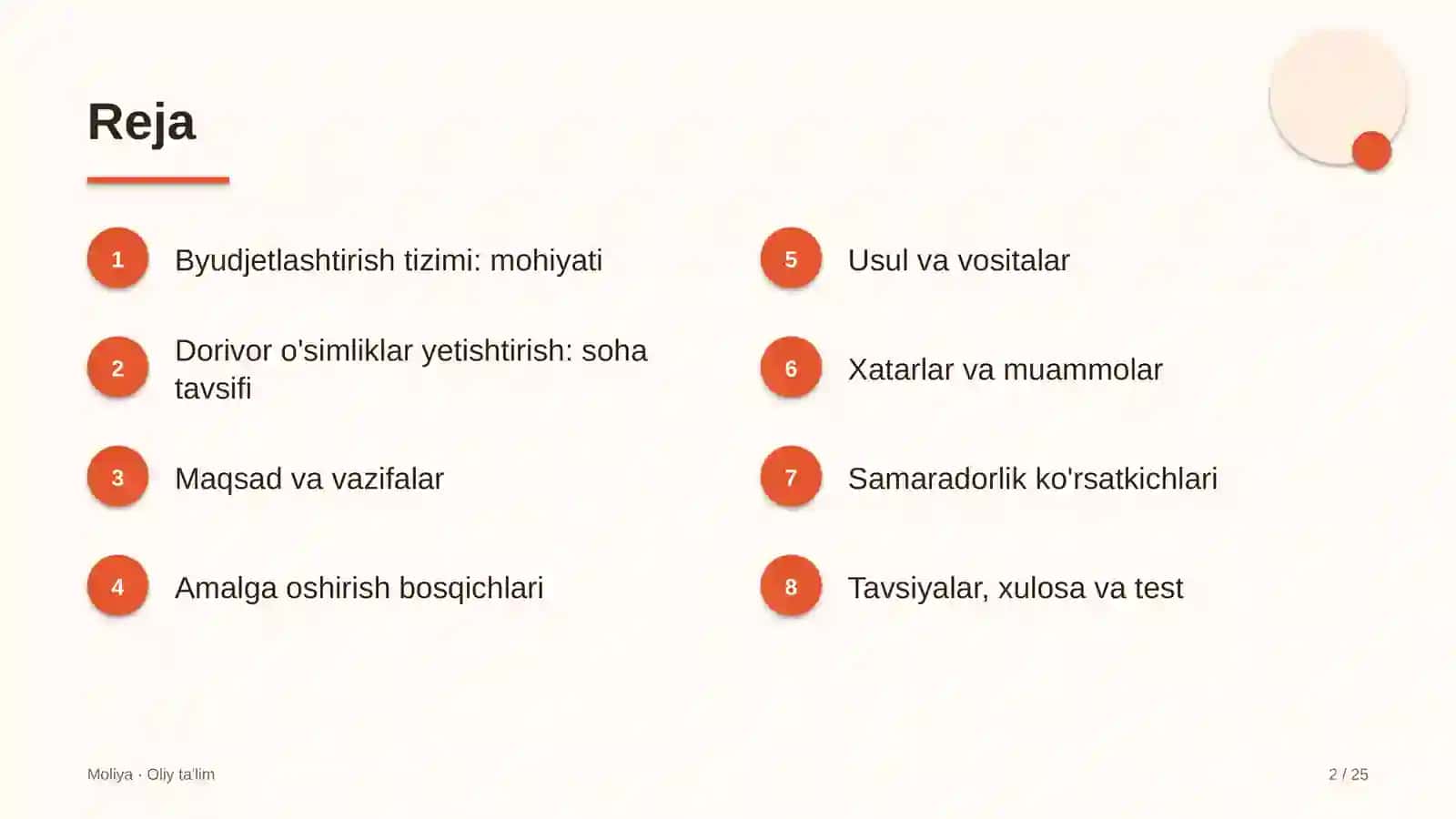 dorivor o'simliklar yetishtirishda budjetlashtirish tizimi 6471 2