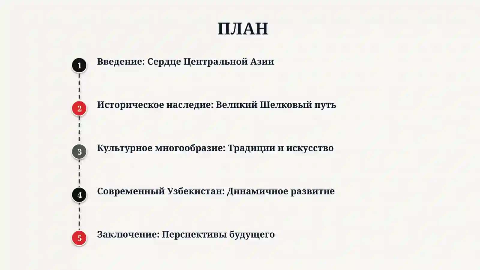 Моя родина Узбекистана 2