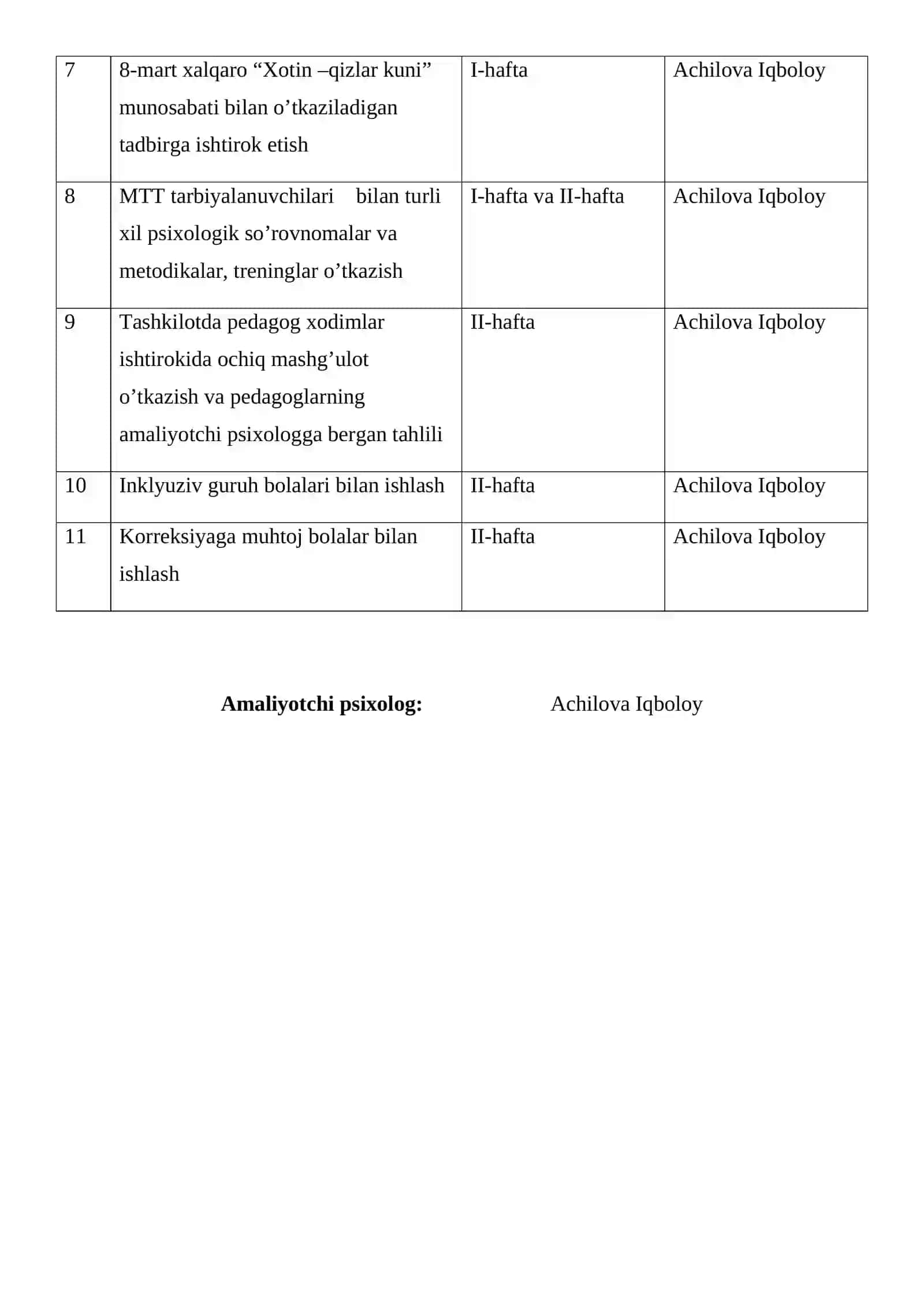 AMALIYOTCHI PSIXOLOG ISH REJASI 2