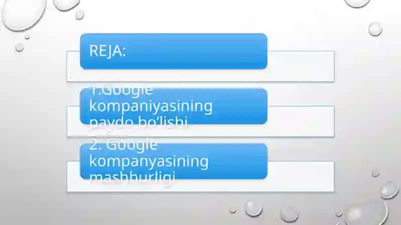 Google KOMPANIYASINING SHAKILLANISHI 2