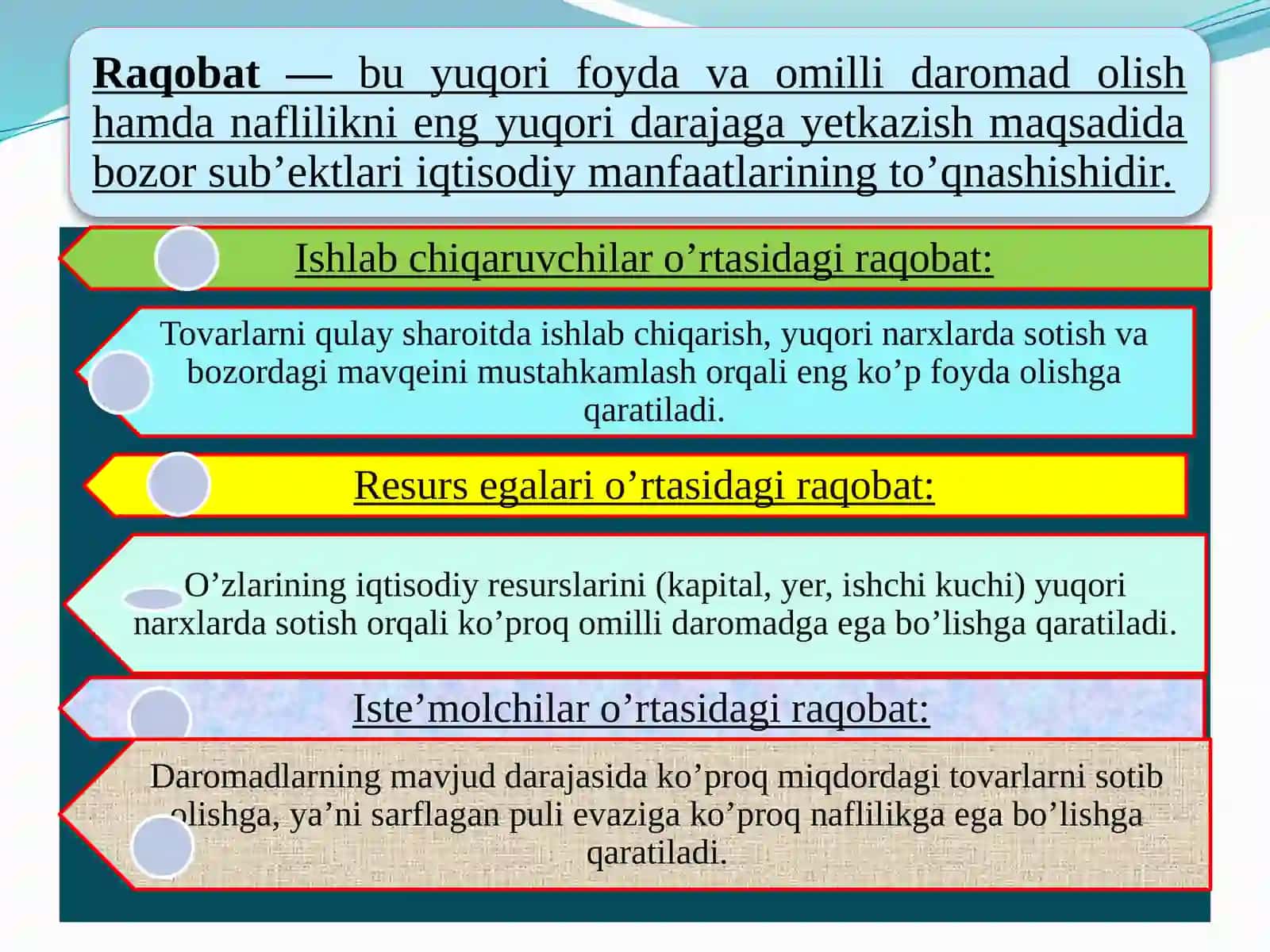 Raqobatchilik bosqichi 2