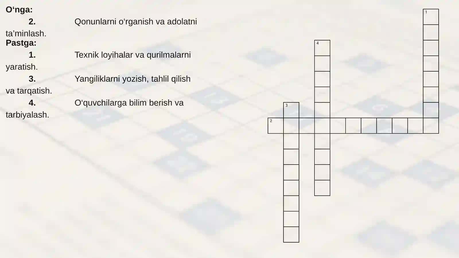 Kompyuter dasturi yaratish 2