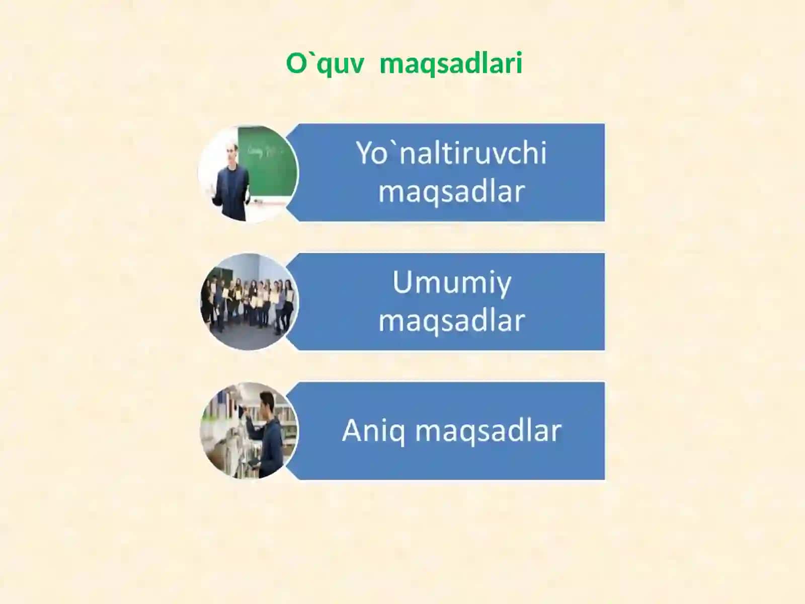O'quv maqsadlari 2