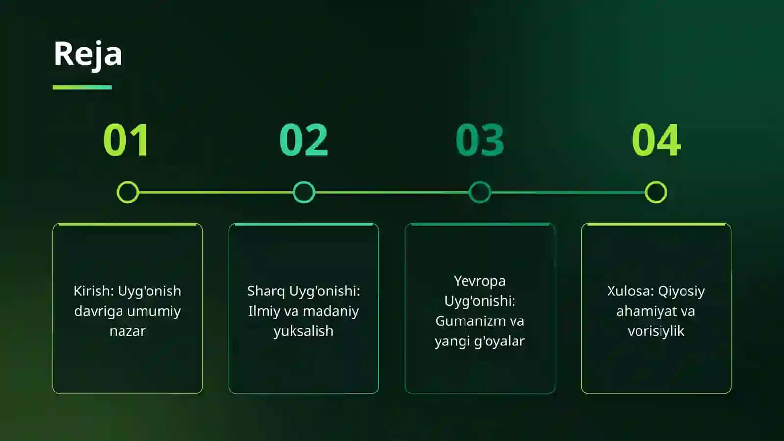 "Sharq va Yevropa uyg'onish davri" 2