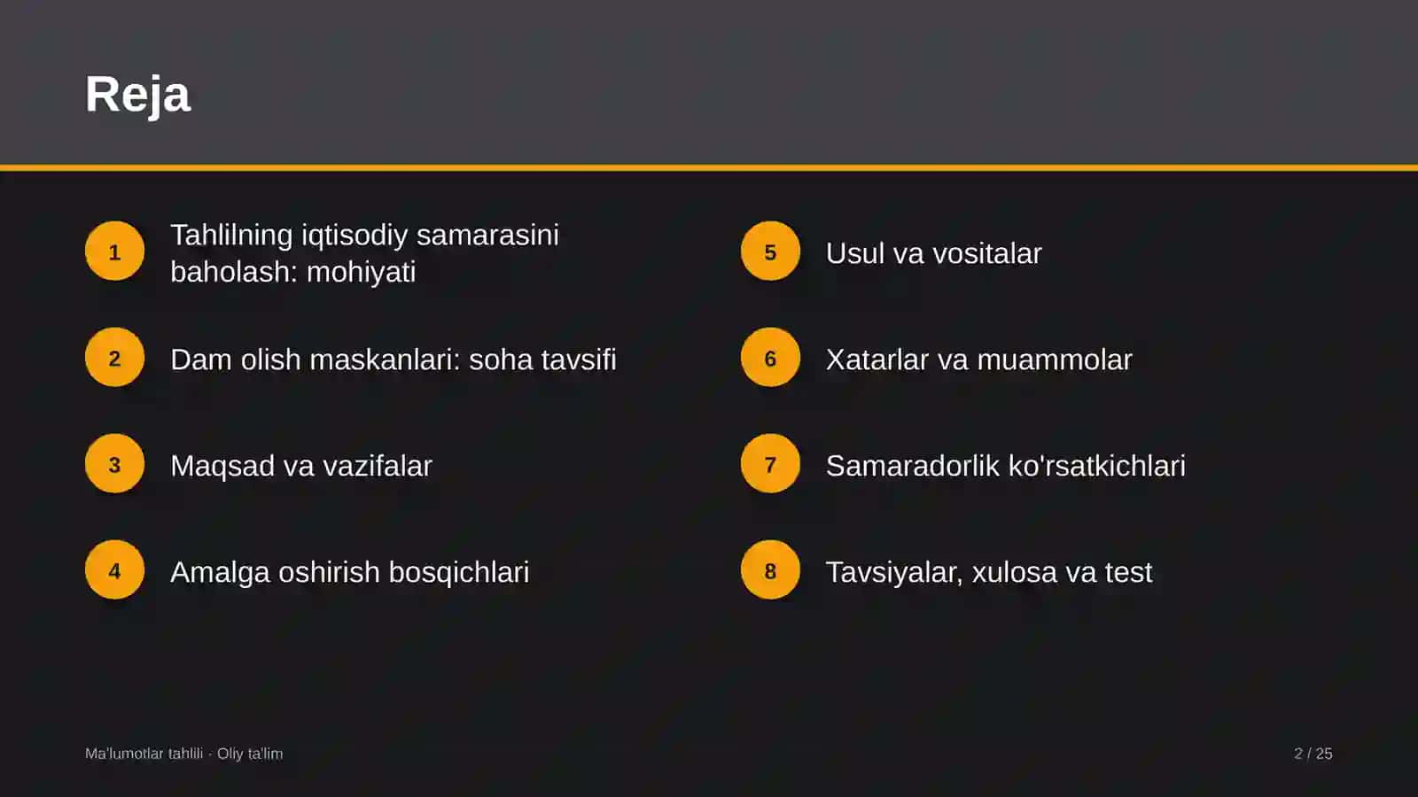 dam olish maskanlarida ma'lumotlar tahlilining iqtisodiy samarasini baholash 6035 2