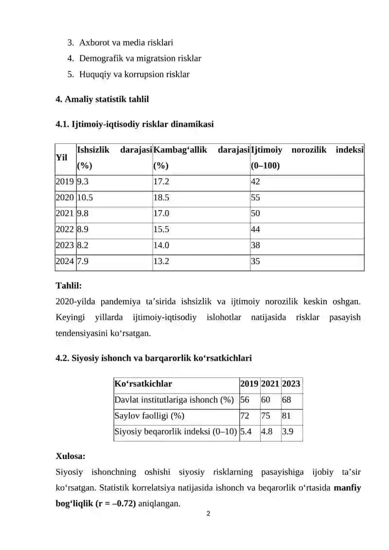 Ijtimoiy-siyosiy risklar bo‘yicha amaliy statistik tahlil 2