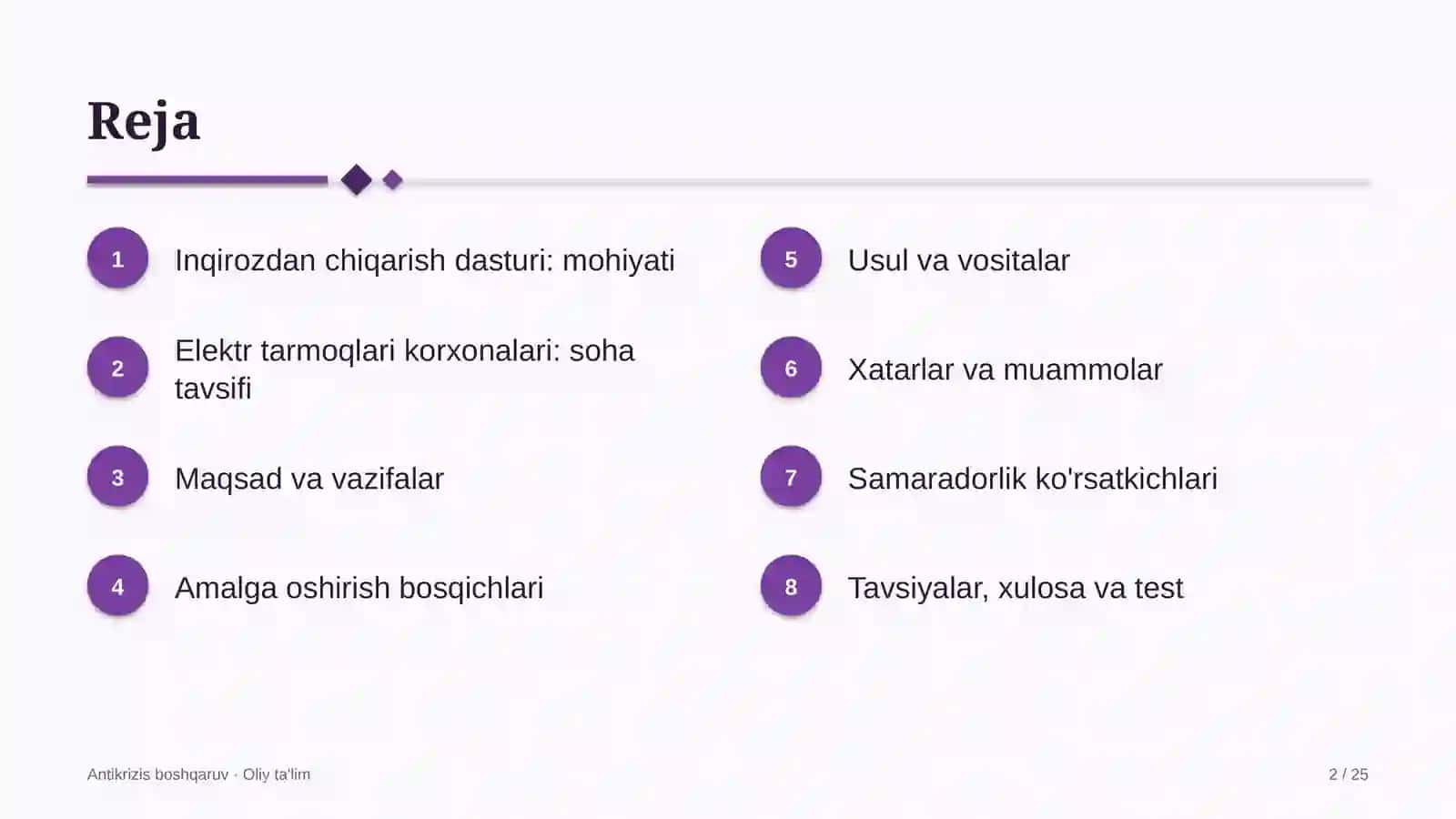 elektr tarmoqlari korxonalarida tashkilotni inqirozdan chiqarish dasturini amalga oshirish 4284 2