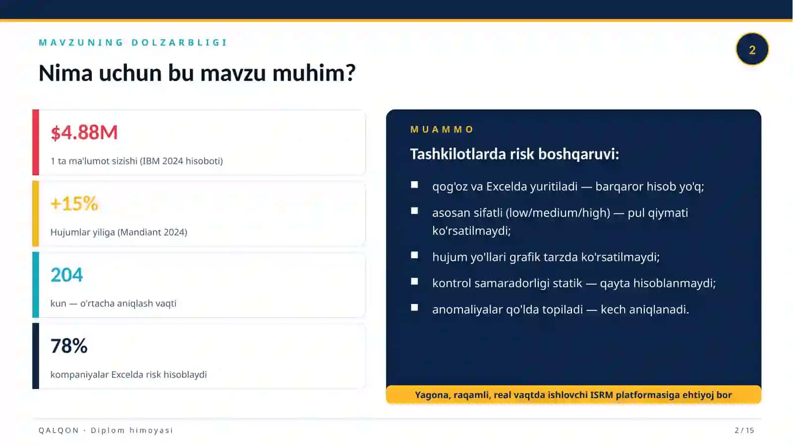 BITIRUV MALAKAVIY ISHI · TATU · 2026 2