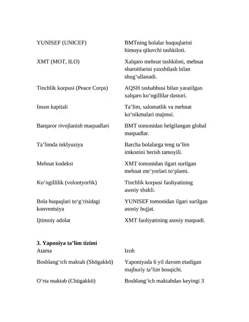 Xalqaro tashkilotlar va xorijiy ta’lim tizimlari bo‘yicha glossariy 2