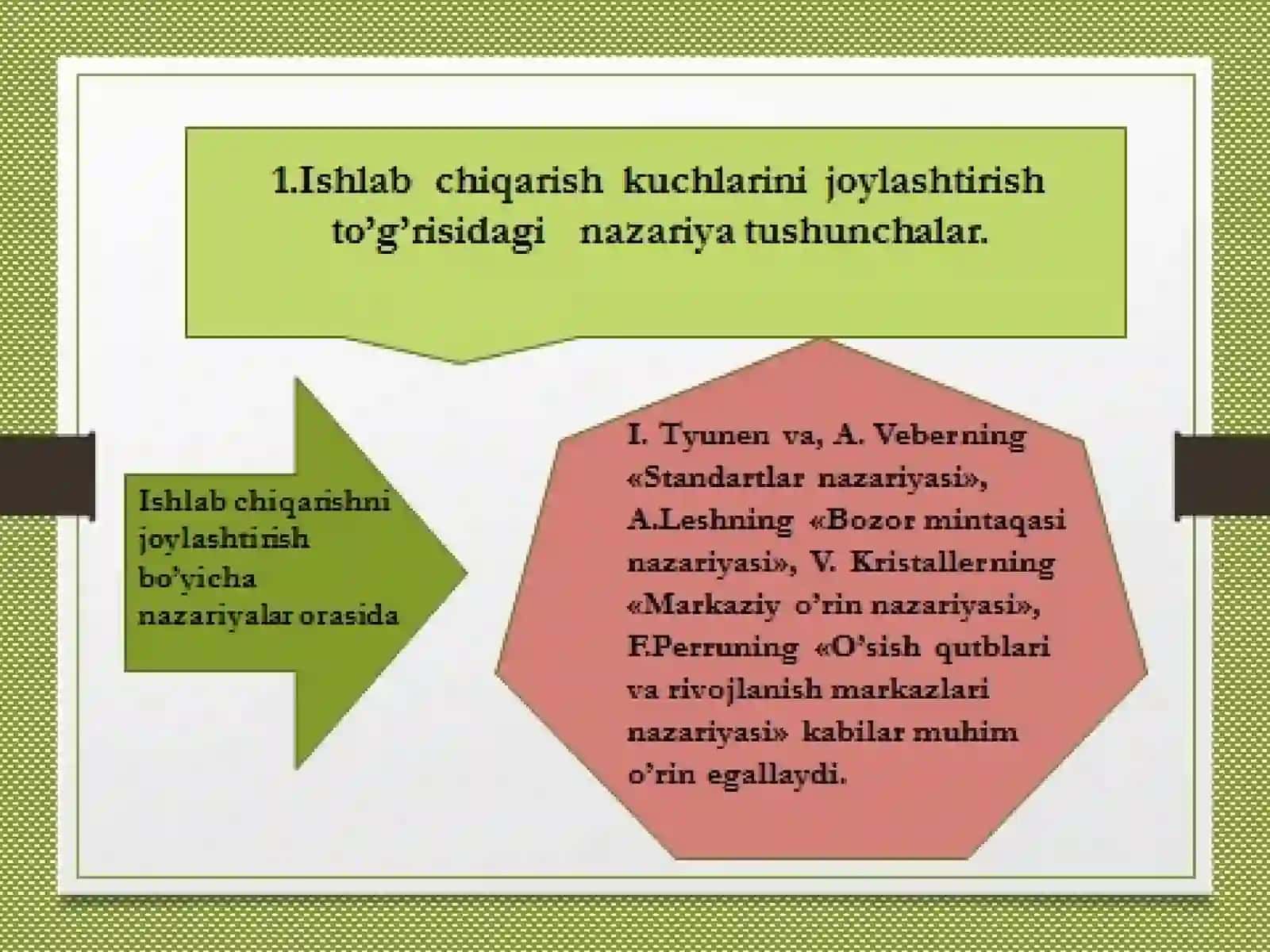 MINTAQALAR ISHLAB CHIQARISH KUCHLARINI JOYLASHTIRISHNING NAZARIY ASOSLARI 2