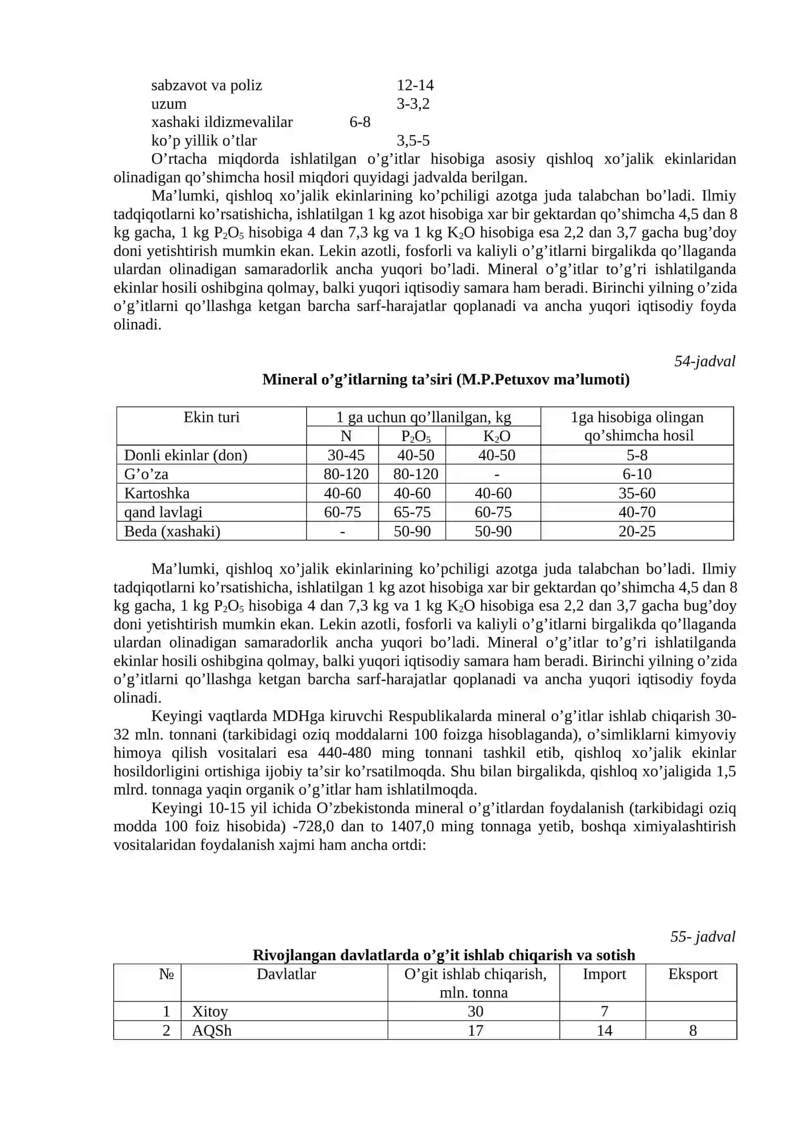 Agrokimyo fani maqsadi, vazifalari va boshqa fanlar bilan bog'liqligi 2