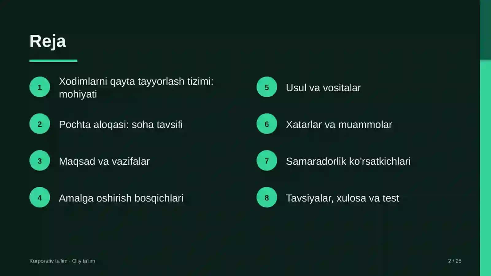 pochta aloqasida xodimlarni qayta tayyorlash tizimi 1094 2