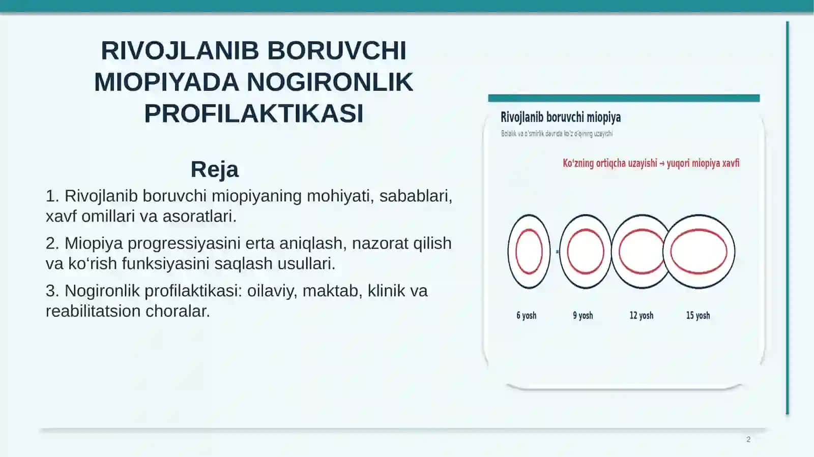 Mardonova Farog’atning Oftamologiya Fanidagi Prezentatsiya 2