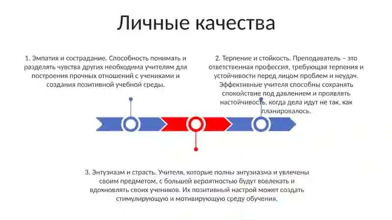 Роль Профессионально-Значимых Качеств Учителя В Развитии Личности Младшего Школьника 2
