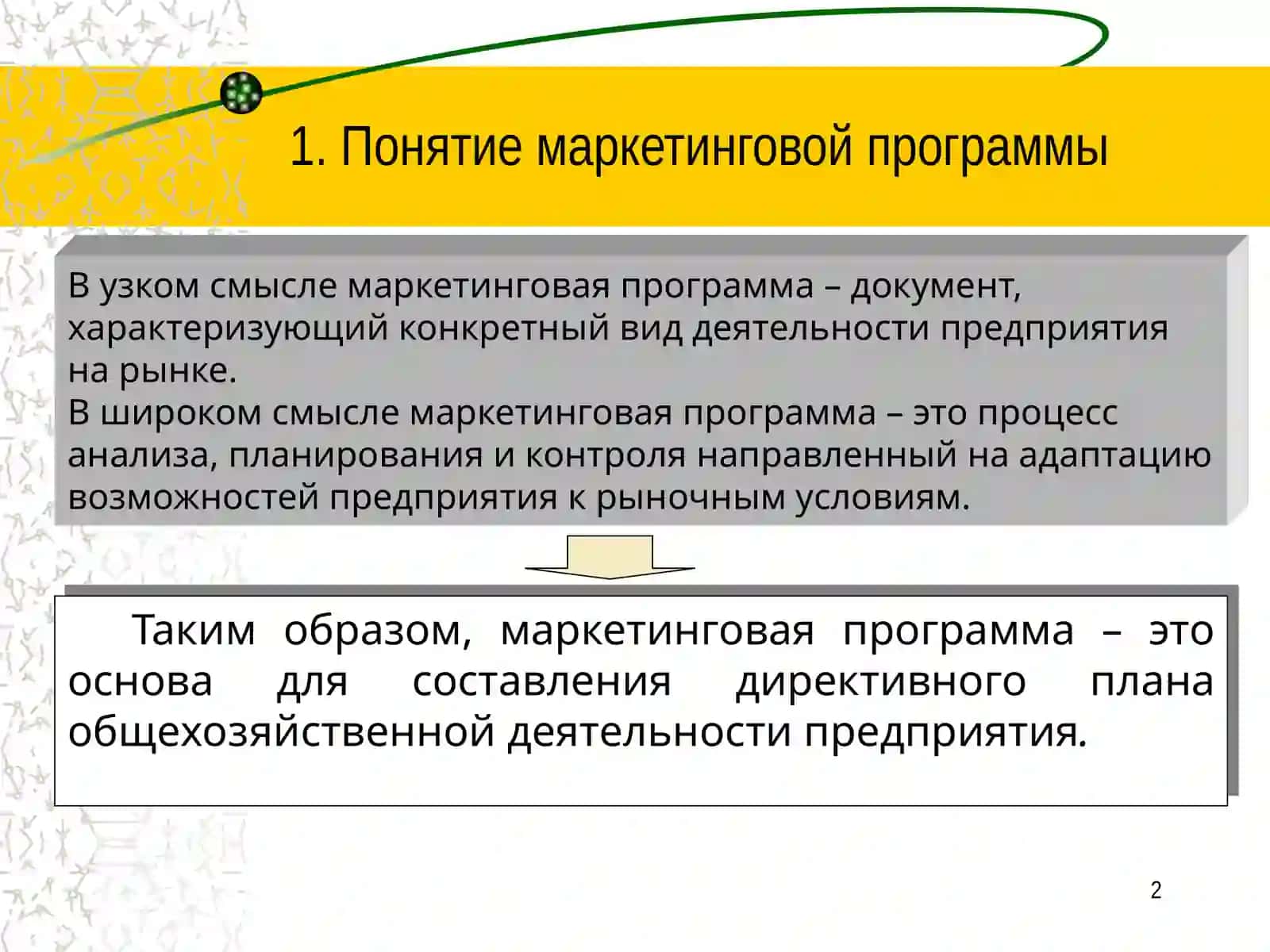 Программа маркетинга 2