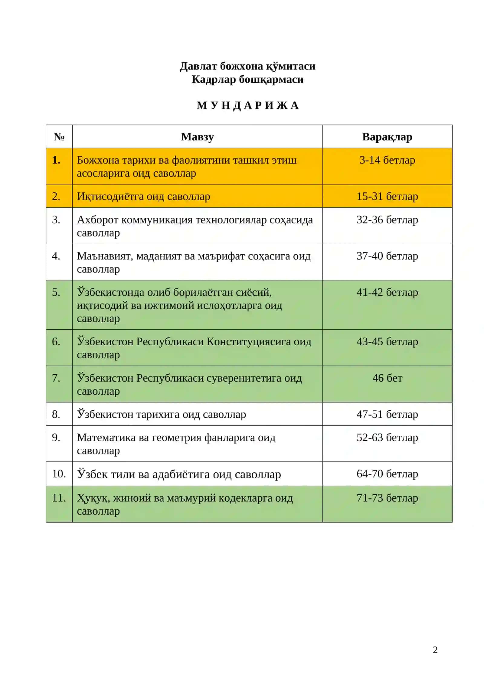 Божхона тарихи ва фаолиятини ташкил этиш асосларига оид саволлар 2
