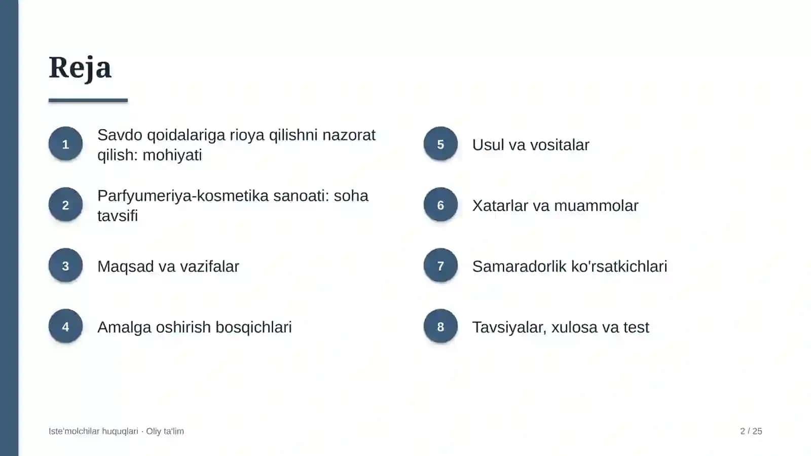 parfyumeriya kosmetika sanoatida savdo qoidalariga rioya qilishni nazorat qilish 6321 2