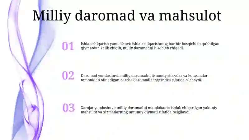 Milliy Iqtisodiyot Va Uning Makroiqtisodiy OʻLchamlari 2