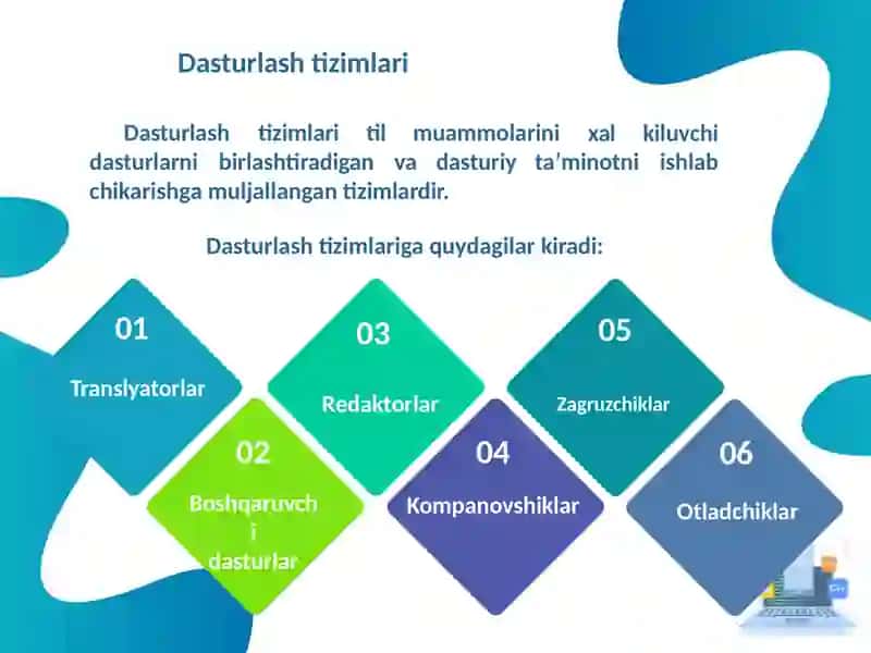 Berilganlar ilovalari bilan ishlash texnologiyalari 2