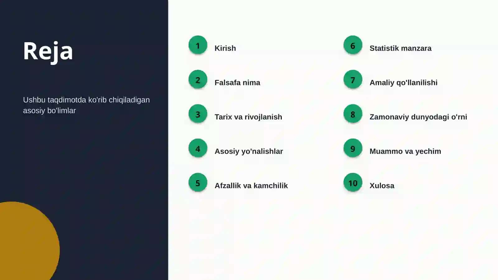 ZAMONAVIY DUNYODA 2