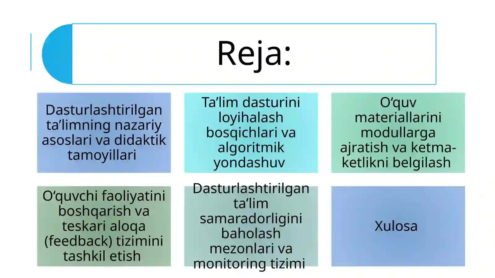 Dasturlashtirilgan ta'limni loyihalashtirish 2