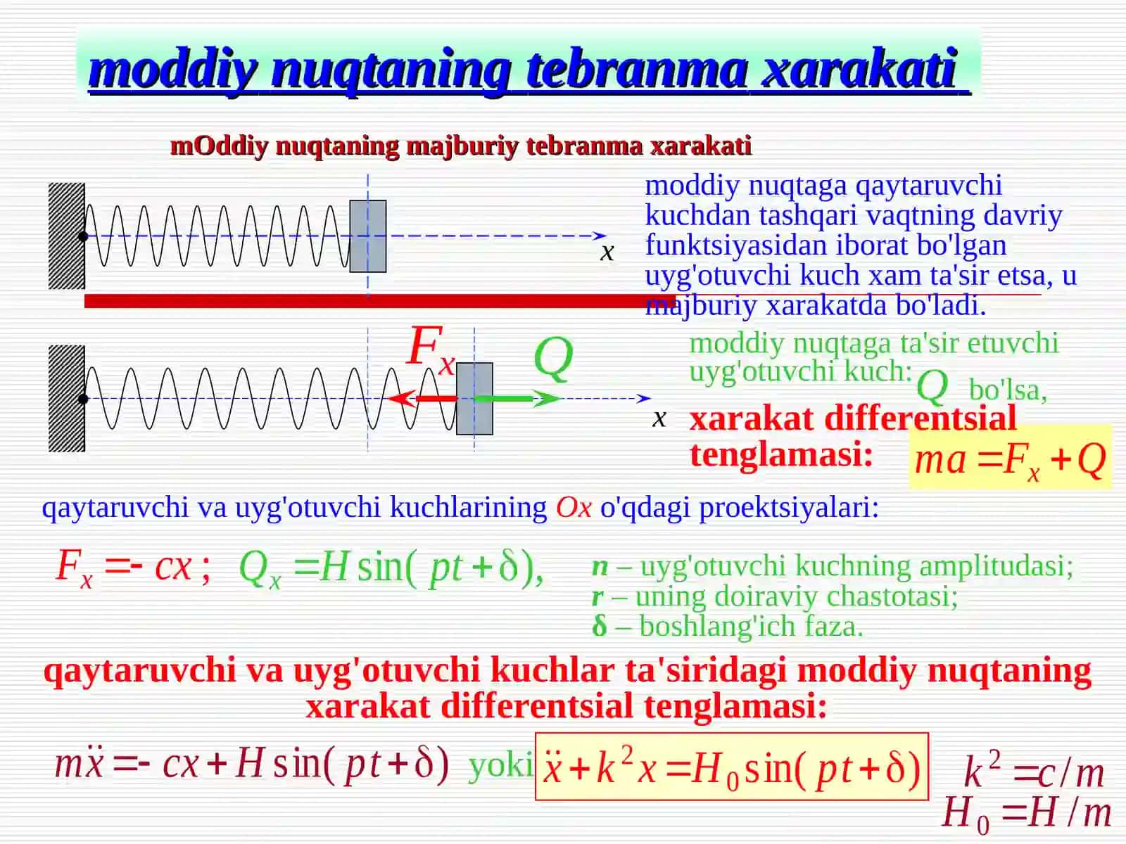 mоddiynuqtaningmajburiytebranmaxarakati 2