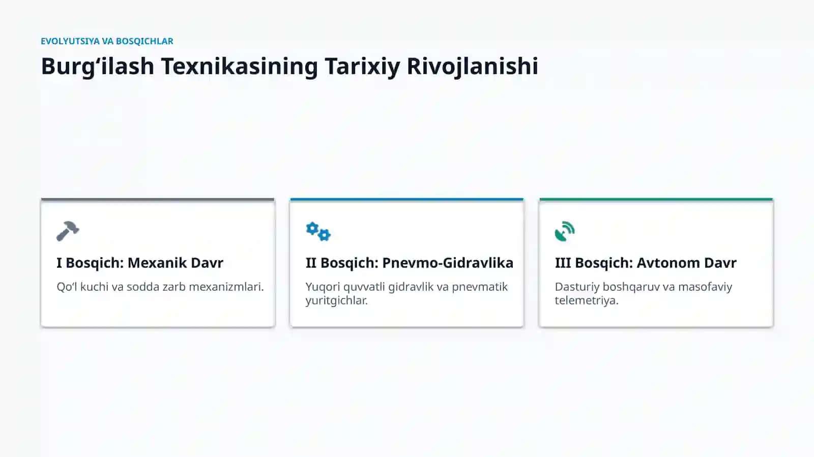 BURG‘ILASH MASHINALARI RIVOJLANISHI: HOLATI VA YO‘NALISHLARI 2
