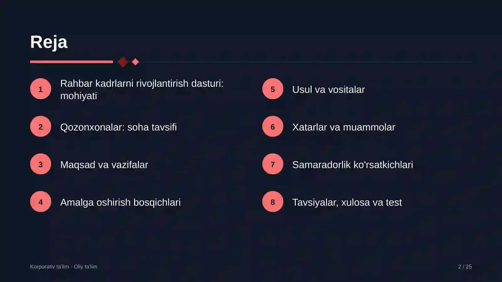 qozonxonalarda rahbar kadrlarni rivojlantirish dasturi 9999 2
