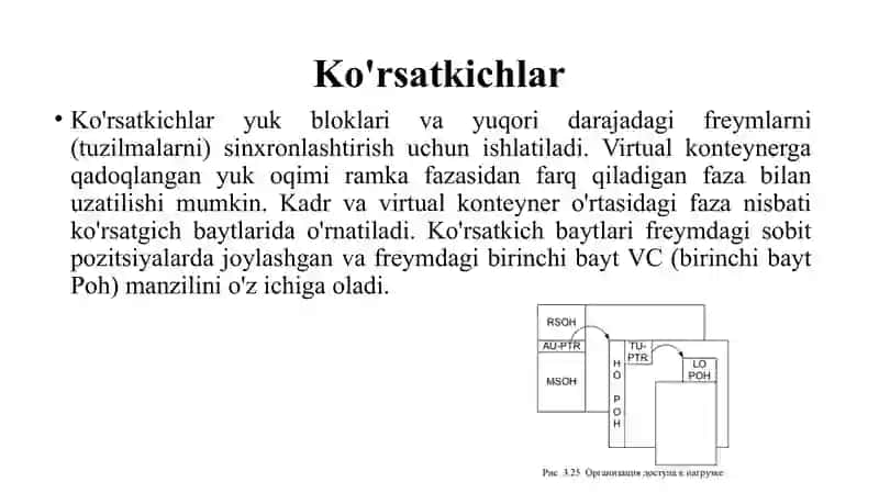 Ko'rsatkichlar 2
