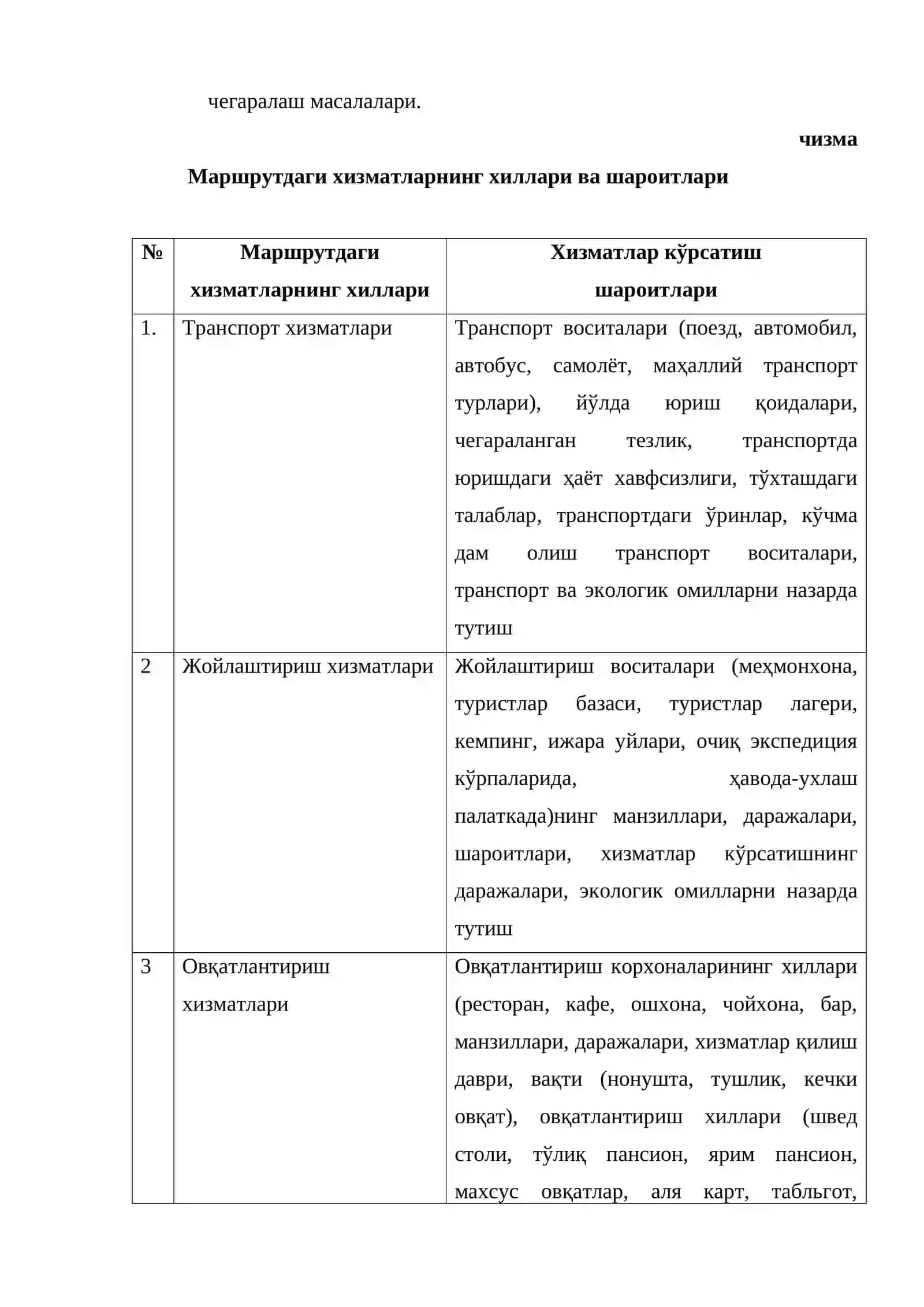 Туристик маршрутнинг таркибий қисмлари ва маршрутда хизматлар кўрсатиш 2