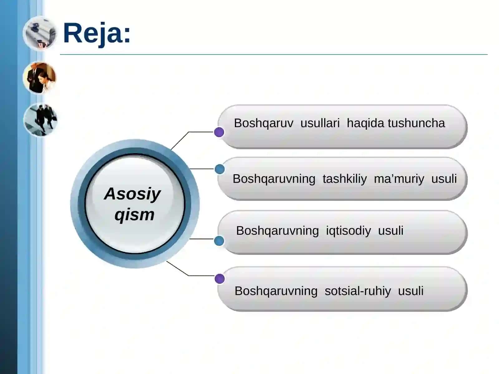 Menejmentning tashkiliy tuzilishi. Boshqaruvusullari 2