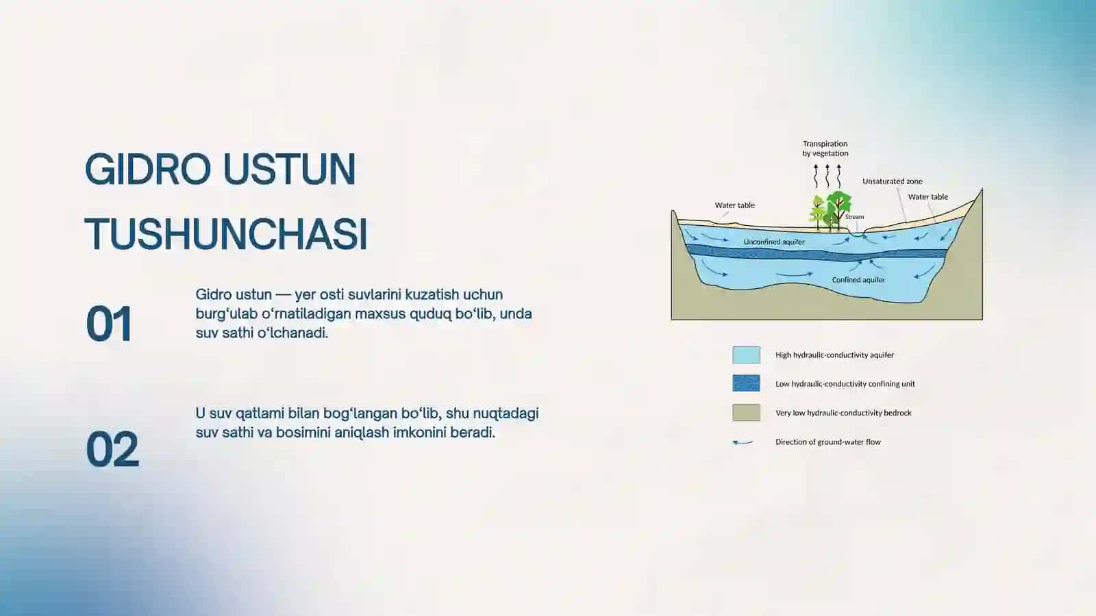 Yakka tartibdagi gidro ustunlar tuzilishi va ishlash prinsipi slayd 2