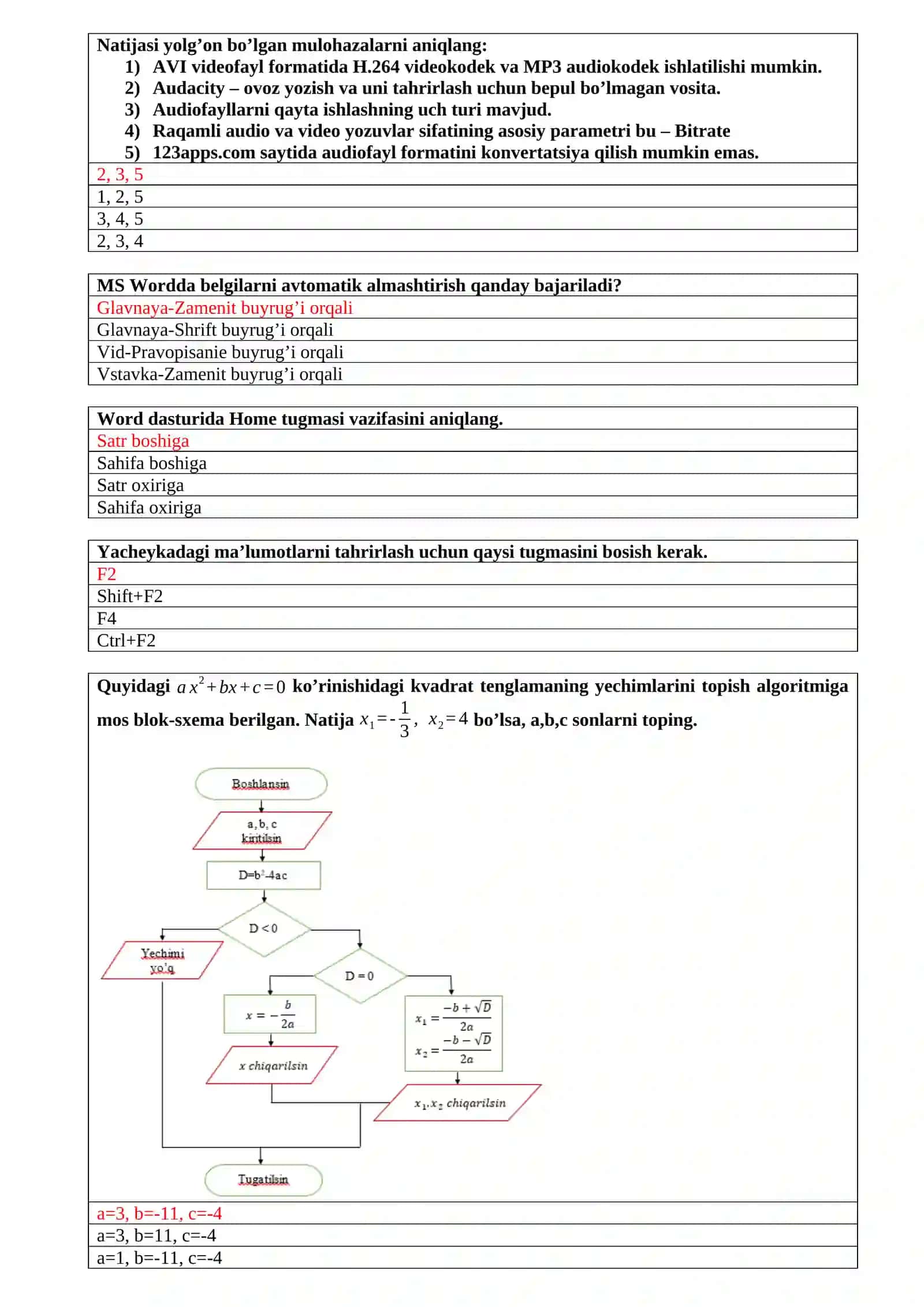 MS Excel dasturi 2