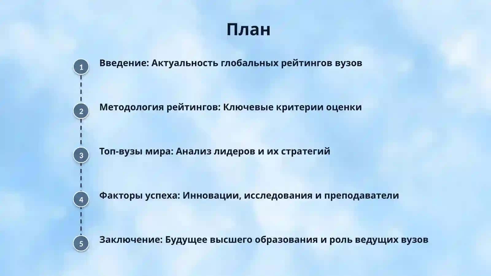 Лучшие вузы мира 2