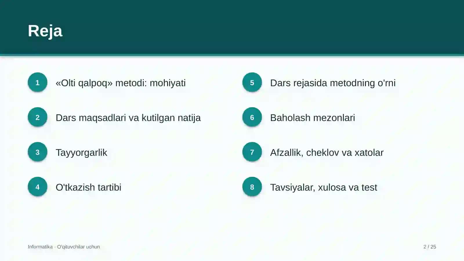 informatika darslarida olti qalpoq metodidan foydalanish 5586 2
