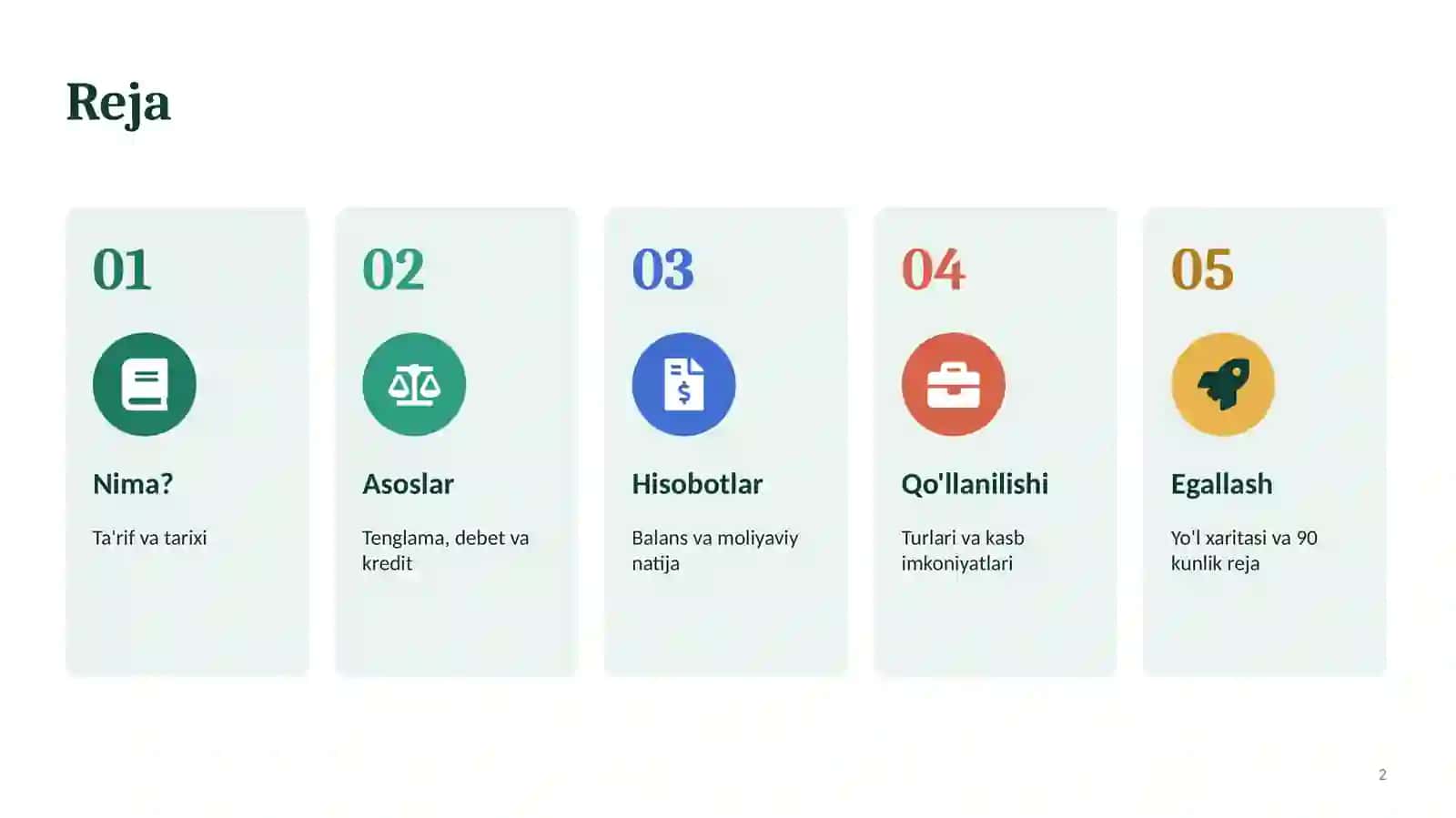 Buxgalteriya nima? 2