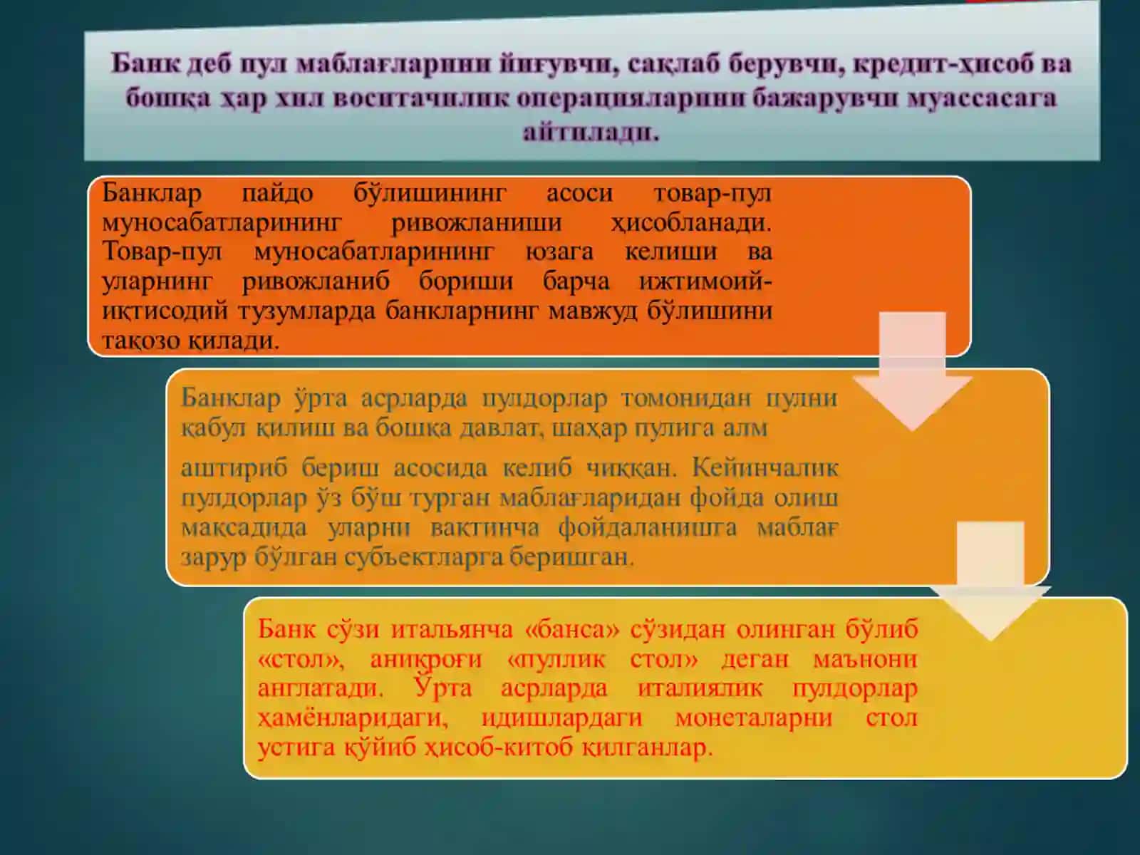 БАНКЛАРНИНГ КЕЛИБ ЧИҚИШИ ВА БАНК ТИЗИМИ 2