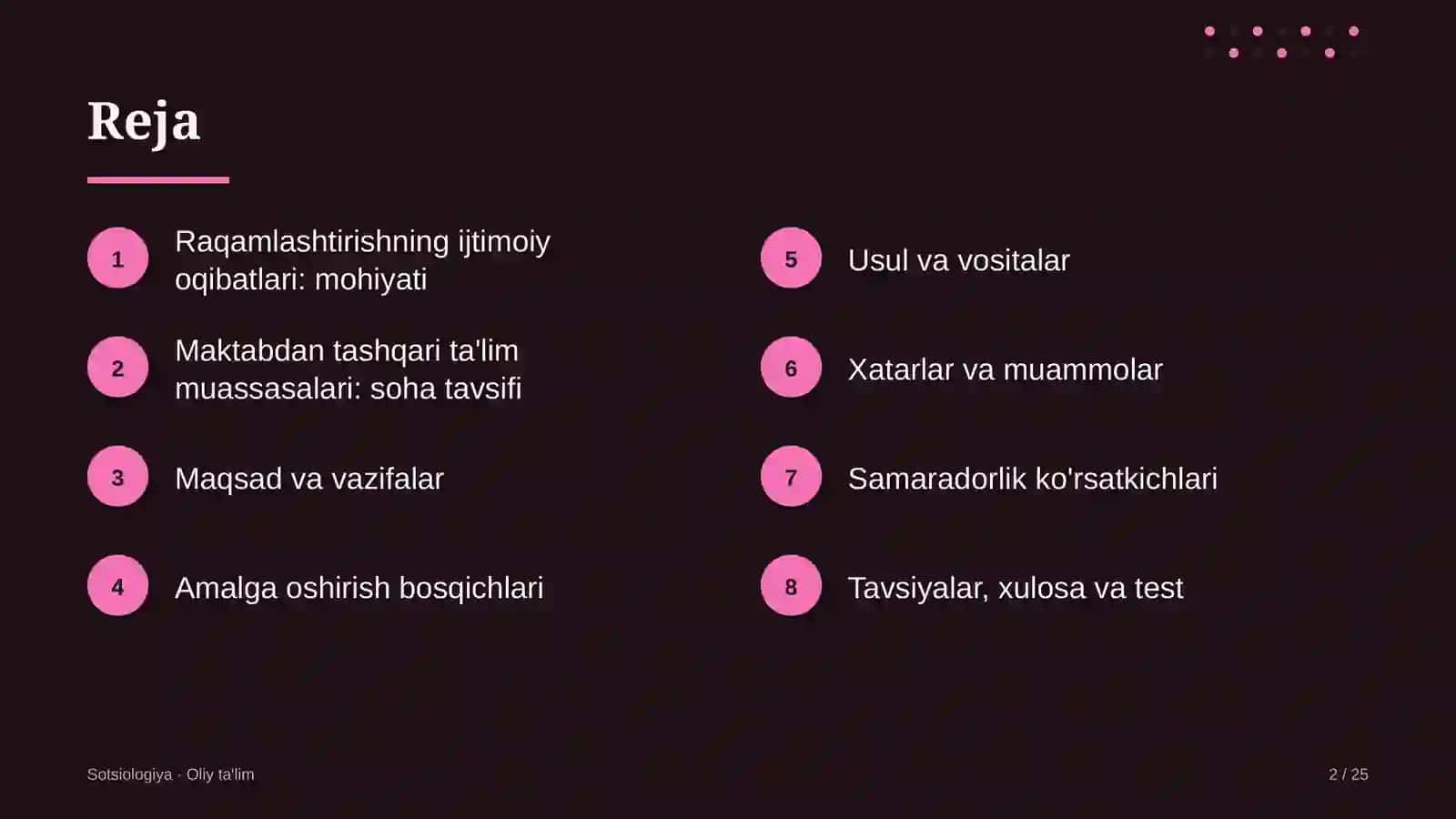 maktabdan tashqari ta'lim muassasalarida raqamlashtirishning ijtimoiy oqibatlari 4132 2