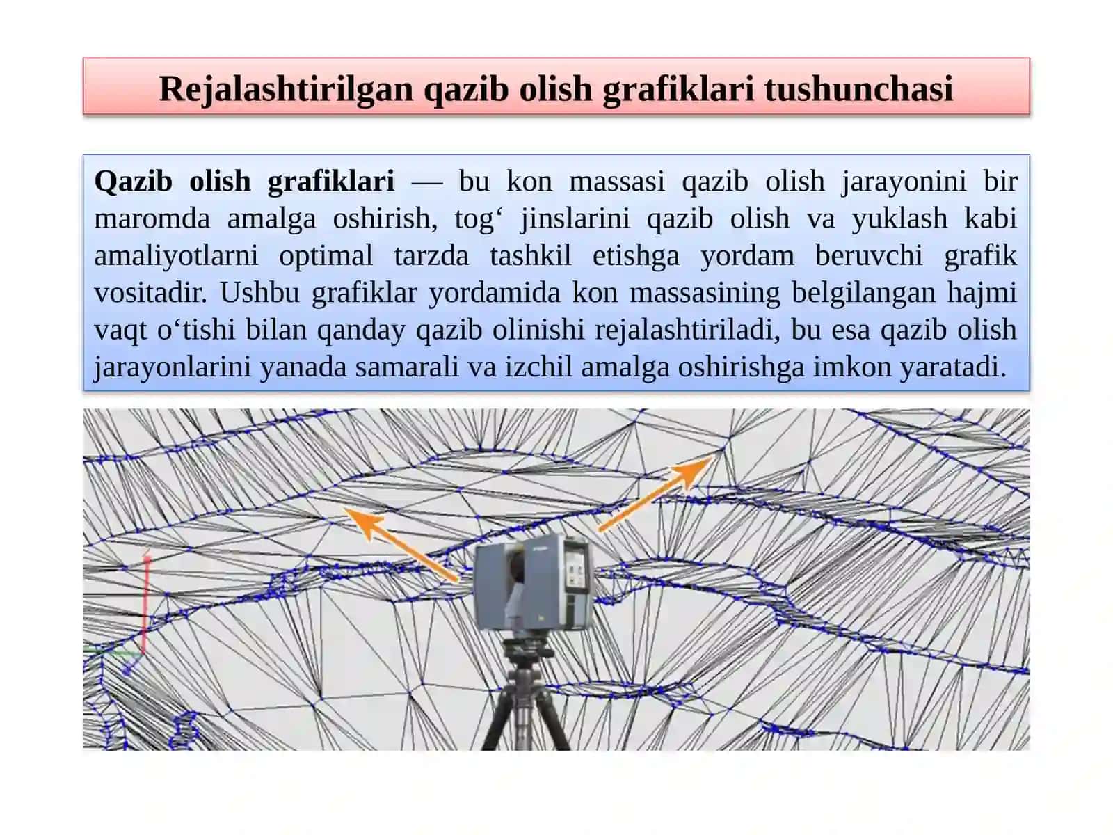 Rejalashtirilgan konmassasihajminiqazibolishgrafiklari 2
