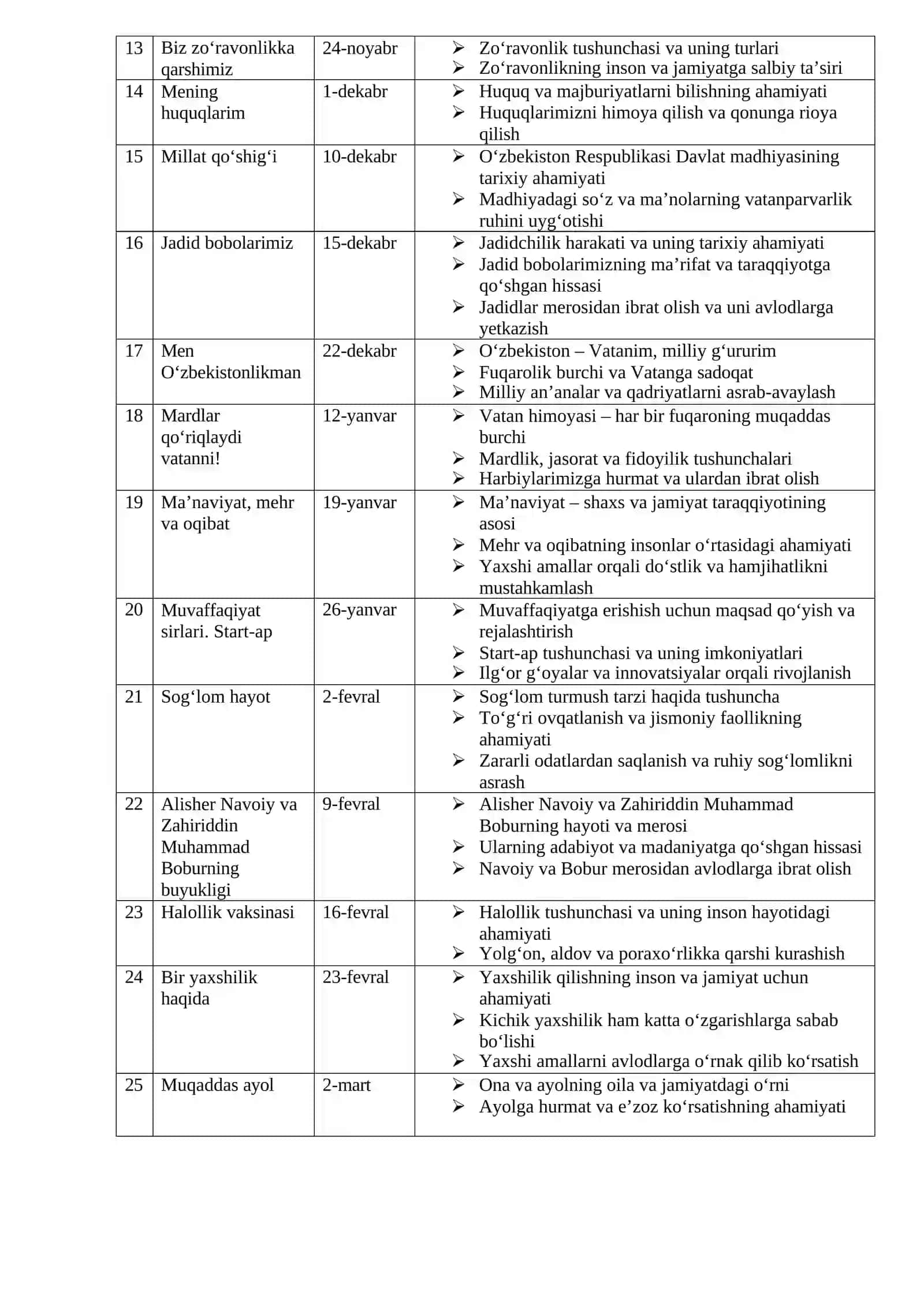 Kelajak soati darslari 2