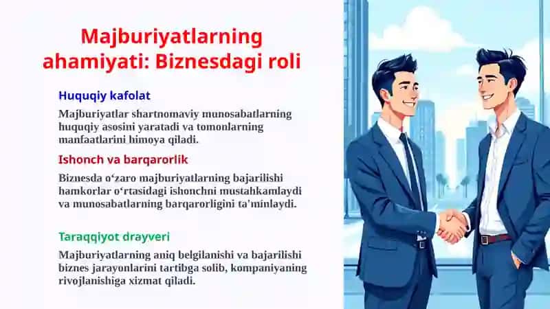 Tadbirkorlik sohasida majburiyatlar 2
