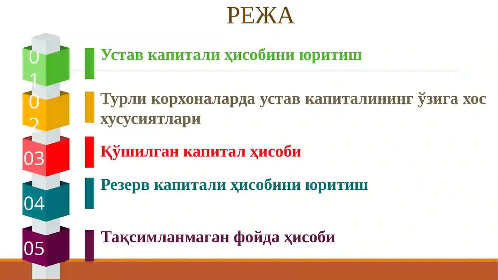 ХЎЖАЛИК ЮРИТУВЧИ СУБЪЕКТЛАРДА ХУСУСИЙ КАПИТАЛНИ ШАКЛЛАНТИРИШ 2