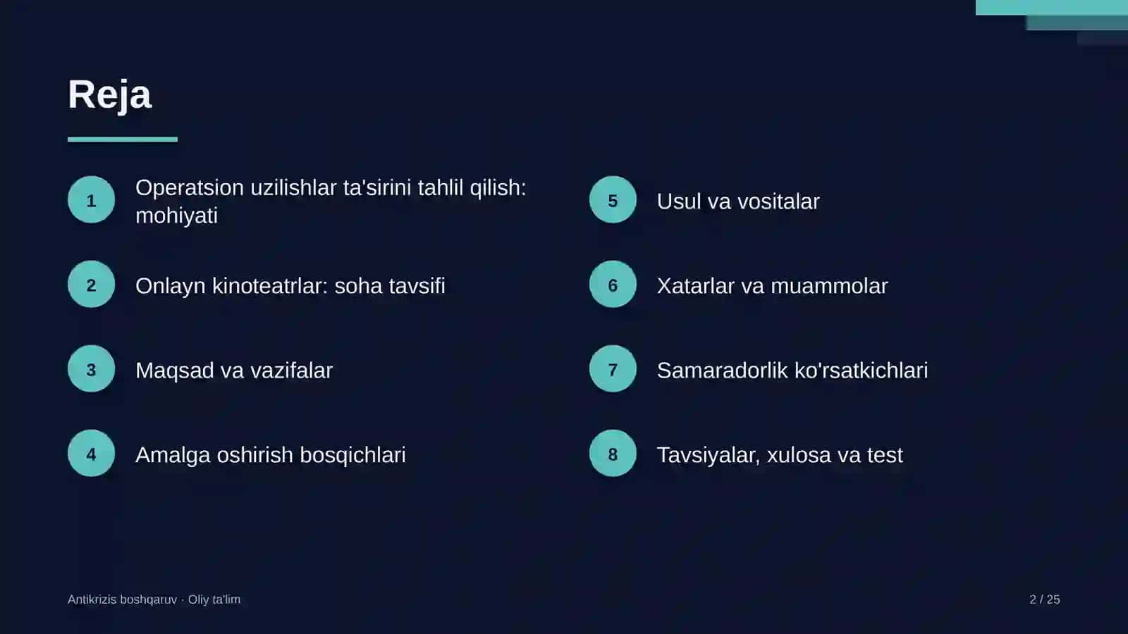 onlayn kinoteatrlarda operatsion uzilishlar ta'sirini tahlil qilish 1638 2