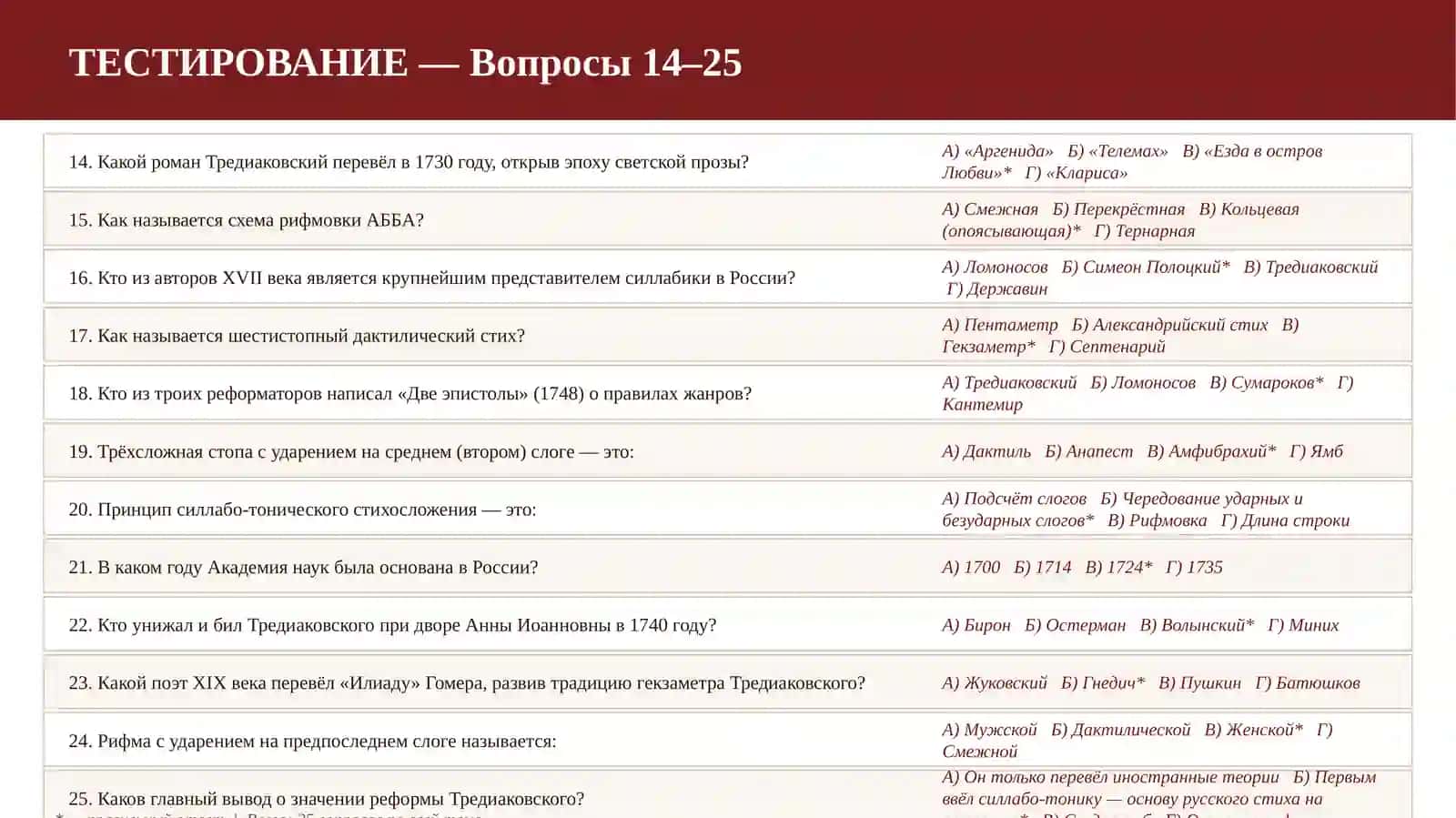 Тестирование — Вопросы 1–13 2